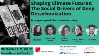 Shaping Climate Futures: The Social Drivers of Decarbonization
