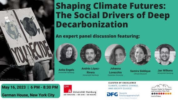 Shaping Climate Futures: The Social Drivers of Decarbonization